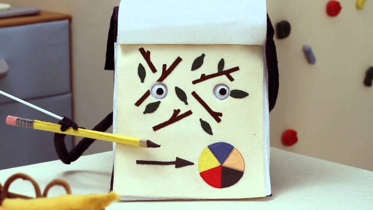 Don’t Hug me I’m Scared